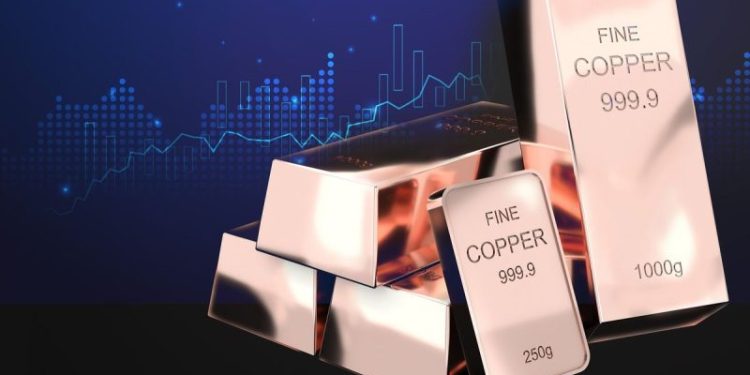 What Was the Highest Price for Copper?
