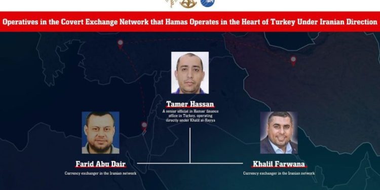 Israel unmasks Iran-directed Hamas cash network in Turkey as Ankara pushes for Gaza role